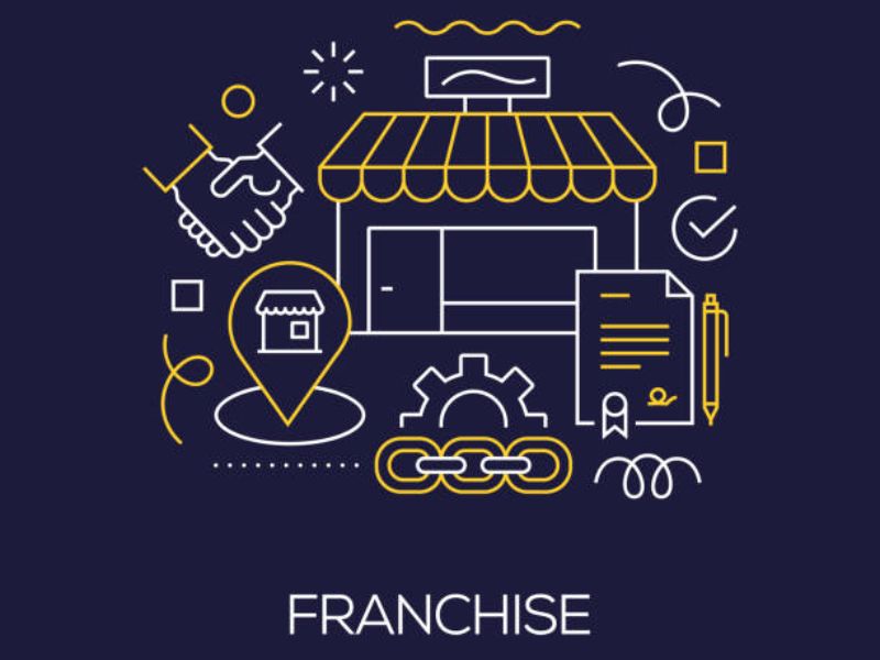 Local Dominance Elevating Franchise Presence with SEO Expertise