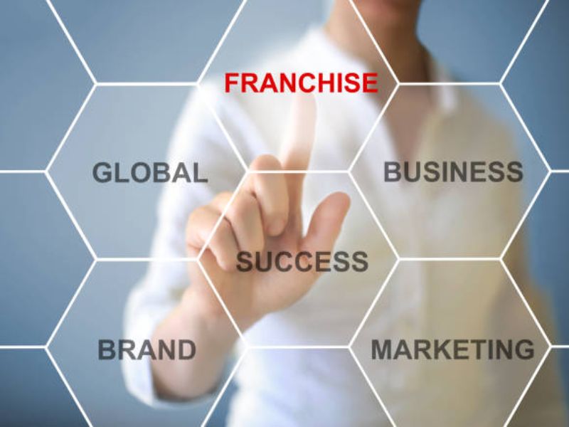 22 Franchise Website Design Examples You’ll Want to Copy