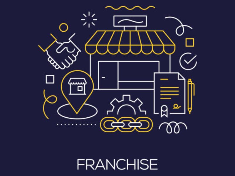 Franchise PPC Services & Tips for Success