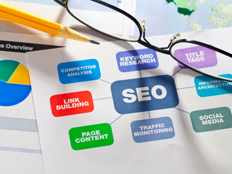 SEO Tactics for Industrial Success